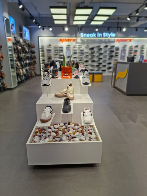 Relaxo Footwears Limited