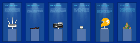Tata Communications – Customer Experience Centre
